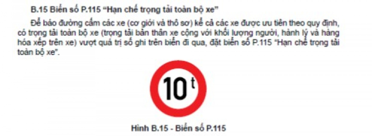 biển P115.jpg biển P115.jpg