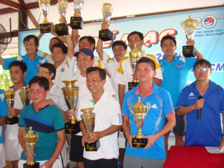 -Danh sách thành viên & điều lệ của OS Tennis Club -OTC.