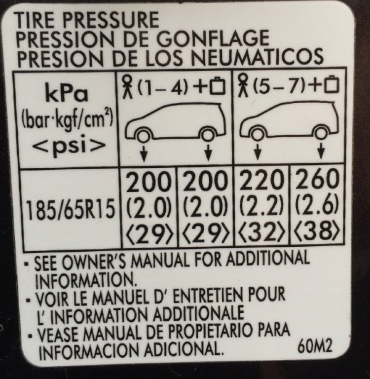 Cầm lái Suzuki Ertiga: xe gia đình 5+2 Cầm lái Suzuki Ertiga: xe gia đình 5+2