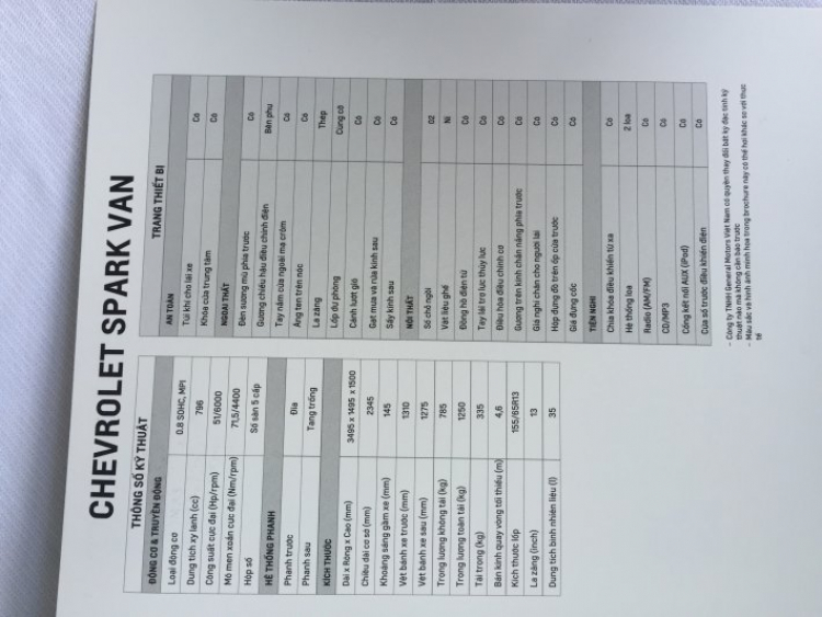Tư vấn mua xe Tư vấn mua xe