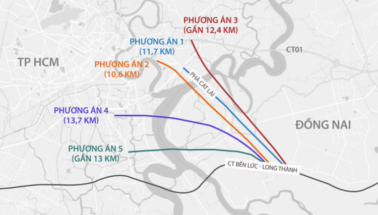 Cầu cát lái, ĐN muốn 1,2 TP HCM muốn 4