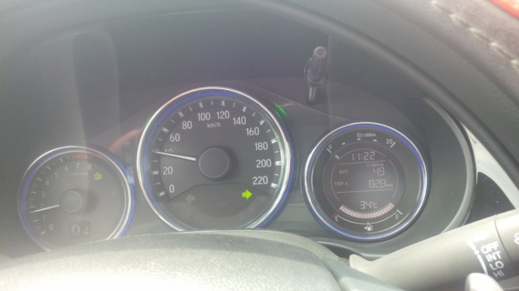 Bất ngờ Honda City 2015 chạy 200 km chưa đến 9 lít xăng ! Bất ngờ Honda City 2015 chạy 200 km chưa đến 9 lít xăng !