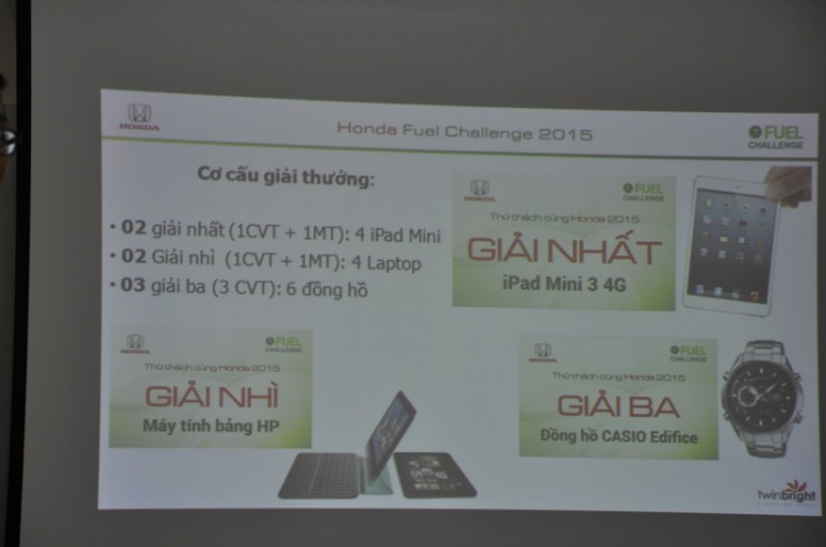 Bất ngờ Honda City 2015 chạy 200 km chưa đến 9 lít xăng ! Bất ngờ Honda City 2015 chạy 200 km chưa đến 9 lít xăng !