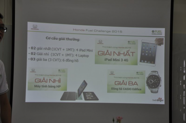 Bất ngờ Honda City 2015 chạy 200 km chưa đến 9 lít xăng ! Bất ngờ Honda City 2015 chạy 200 km chưa đến 9 lít xăng !