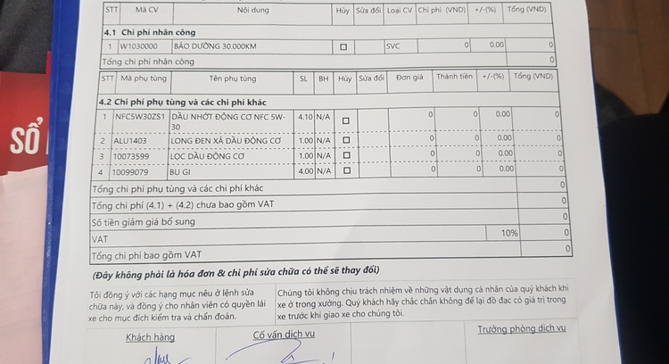 Xe Anh quốc MG hỏng không có đồ thay