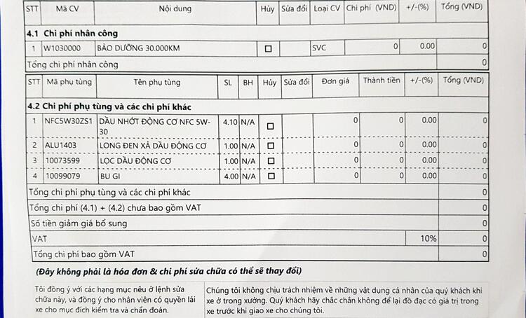 Xe Anh quốc MG hỏng không có đồ thay