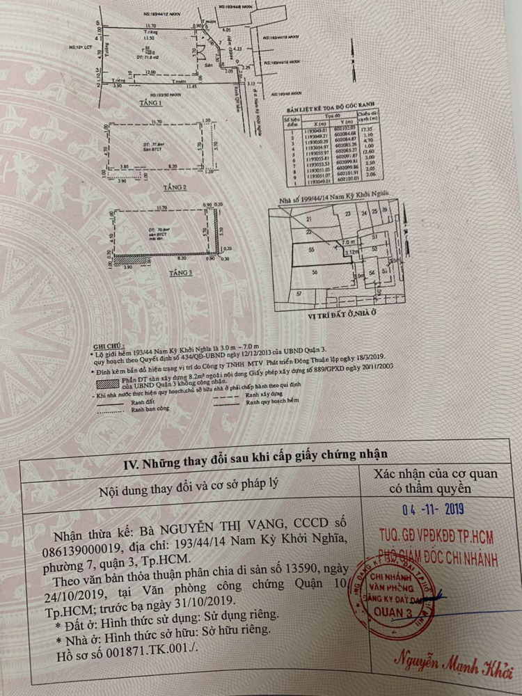 Cập nhật giá nhà phố TT quận 1,3,4,10, Phú Nhuận , Bình Thạnh Cập nhật giá nhà phố TT quận 1,3,4,10, Phú Nhuận , Bình Thạnh