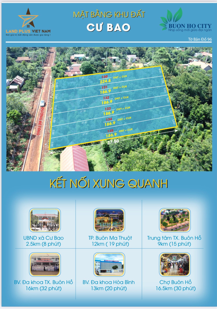 Thị xã Buôn Hồ lên Thành Phố, tiềm năng BĐS Đăk Lăk Thị xã Buôn Hồ lên Thành Phố, tiềm năng BĐS Đăk Lăk