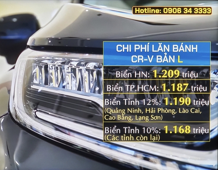 Thời điểm này có nên mua Honda CRV không các bác vì đã cuối vòng đời, hay mua Toyota Cross V? Thời điểm này có nên mua Honda CRV không các bác vì đã cuối vòng đời, hay mua Toyota Cross V?