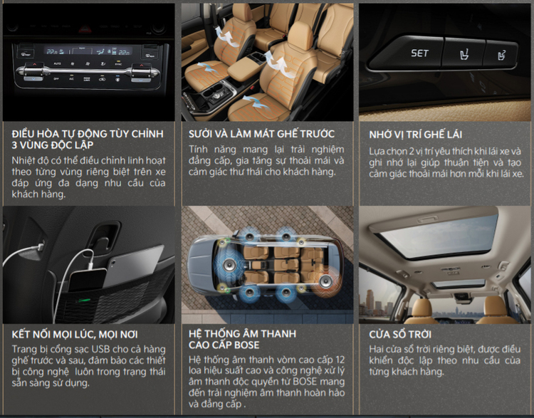 noi-that-kia-canival-2022.jpg noi-that-kia-canival-2022.jpg