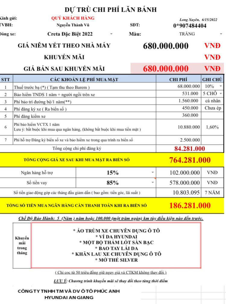 Tài chính 800 triệu nên mua xe 5 chỗ nào với lái mới?