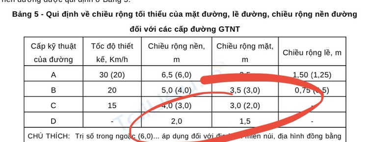 Thủ tướng: "Bỏ khung giá đất là đột phá"