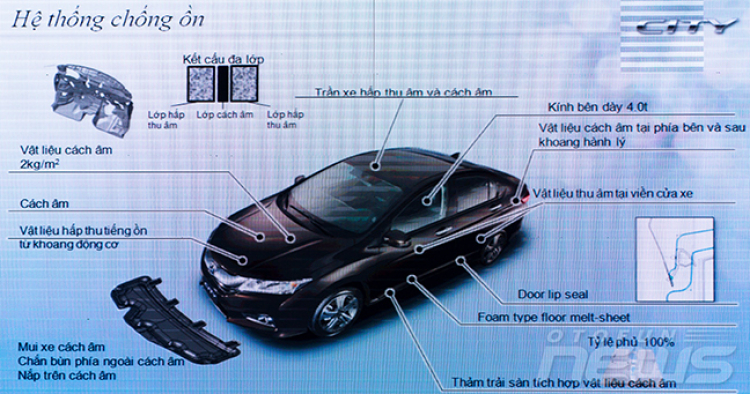 Những điểm mới trên Honda City 2014 vừa ra mắt Những điểm mới trên Honda City 2014 vừa ra mắt