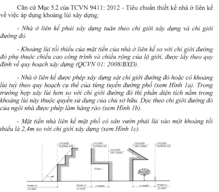 Hỏi về quy định khoảng lùi khi xây dựng