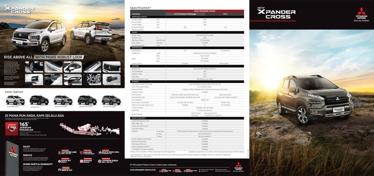 2022-Mitsubishi-Xpander-Cross-facelift-Indonesia-brochure-1.jpg