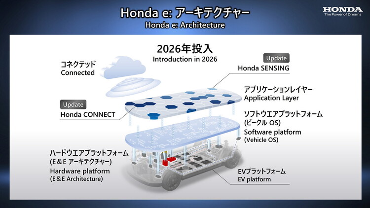 Honda và LG bắt tay sản xuất pin, tấn công thị trường xe điện Mỹ
