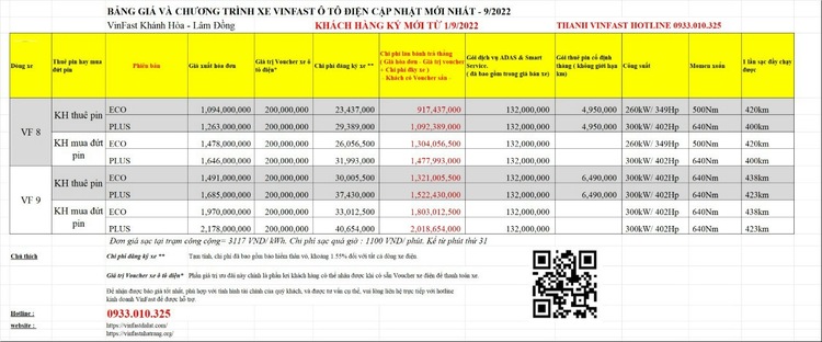 Lại vinfast VF8, VF9 Lại vinfast VF8, VF9