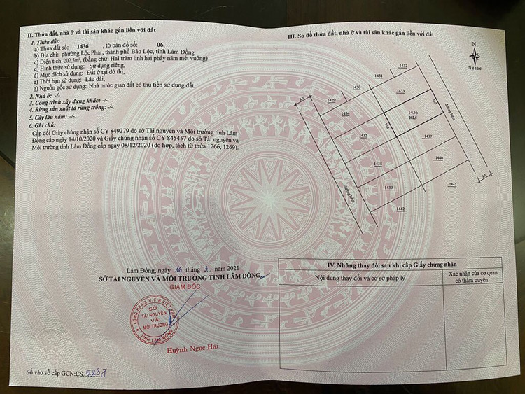 Thông tin xoay quanh BĐS Bảo Lộc. Thông tin xoay quanh BĐS Bảo Lộc.