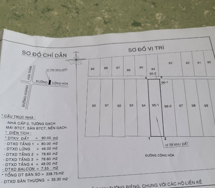 Cập nhật giá nhà phố TT quận 1,3,4,10, Phú Nhuận , Bình Thạnh