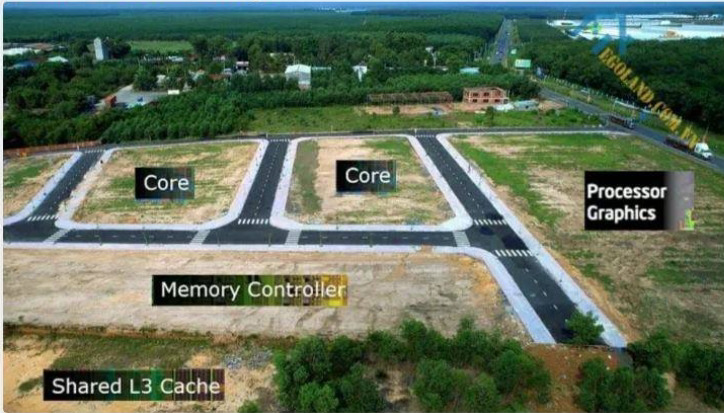 Bổ sung Mục đích Sử Dụng Đất: Đất Nguyên Liệu Bổ sung Mục đích Sử Dụng Đất: Đất Nguyên Liệu