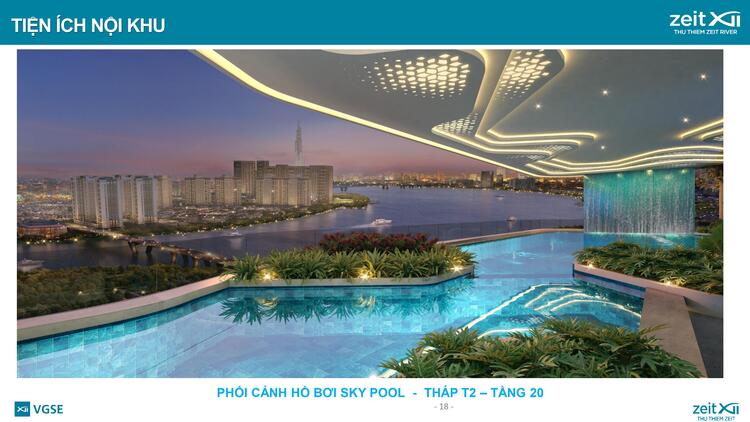 Phân tích về dự án Thủ Thiêm Zeit River, có đáng để sở hữu? Phân tích về dự án Thủ Thiêm Zeit River, có đáng để sở hữu?