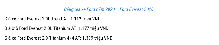 Cần bán Ford Everest Titanium 2.0L 4x4 2020