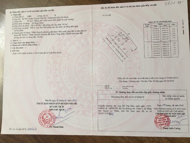 Tư vấn mua đất Phú Xuân, Nhà Bè Tư vấn mua đất Phú Xuân, Nhà Bè