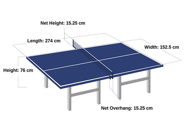 Những thông số chuẩn về kích thước bàn bóng bàn