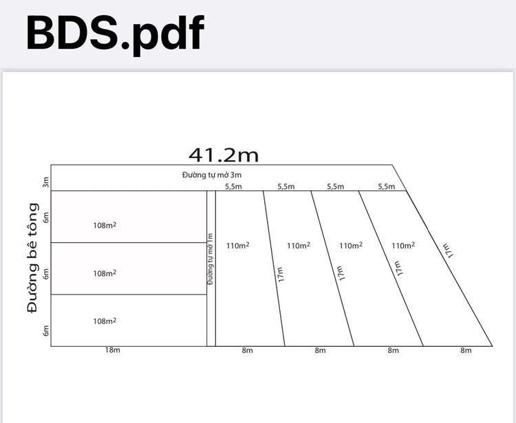 Bds đã bể bong bóng chưa mí a? Bds đã bể bong bóng chưa mí a?