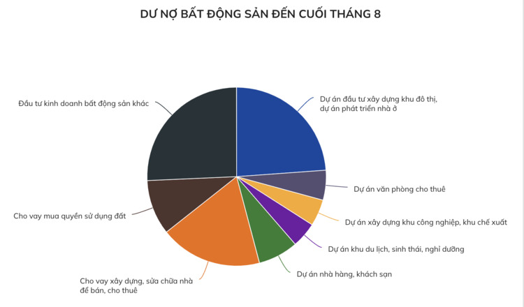 Ảnh chụp Màn hình 2022-10-28 lúc 15.49.01.png Ảnh chụp Màn hình 2022-10-28 lúc 15.49.01.png