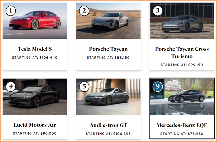Mercedes EQE Sedan 2023 báo giá từ 75.000 USD, quyết không để Tesla "một mình một chợ" Mercedes EQE Sedan 2023 báo giá từ 75.000 USD, quyết không để Tesla "một mình một chợ"