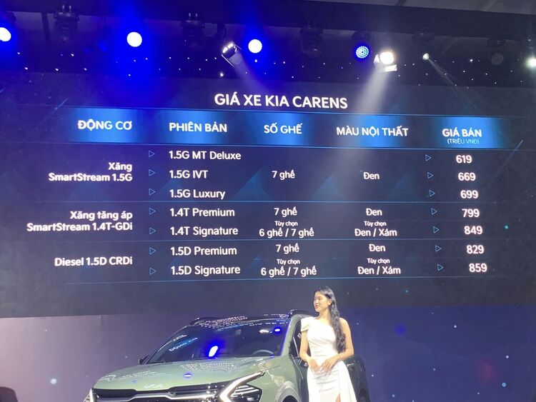 Kia Carens thế hệ mới 2023 chính thức ra mắt tại Việt Nam: chốt giá từ 619 triệu, thêm bản 6 chỗ ngồi