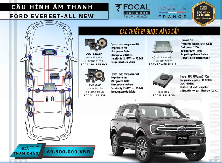 Ford Everest Nâng Cấp Loa Focal Và Cách Âm Với Vibrofiltr Tại Autobis