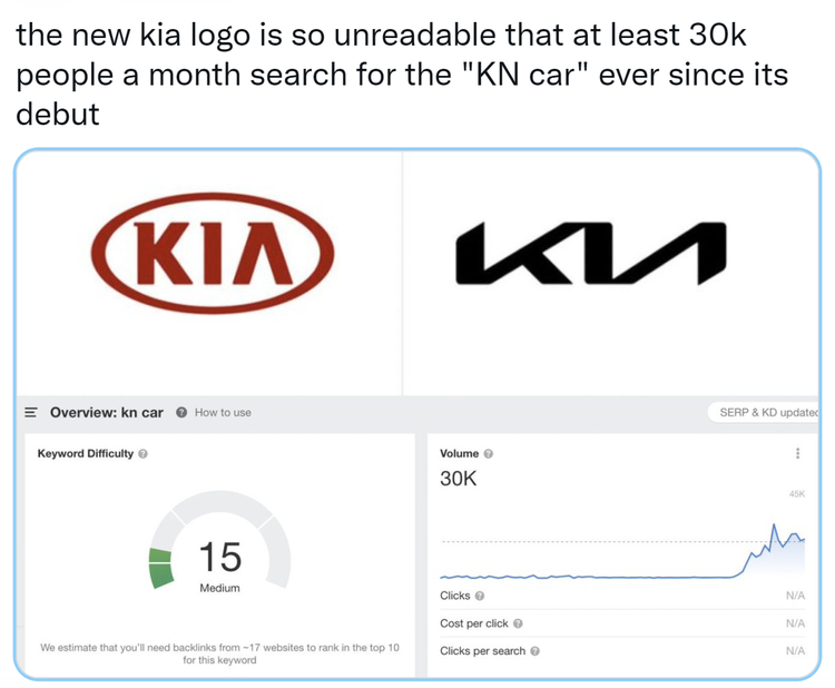 "Lột xác" thiết kế lẫn logo, logo KIA khiến khách hàng nhầm lẫn là hãng xe mới tên "KN"