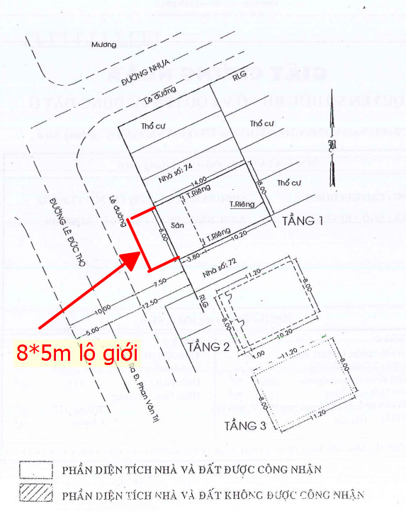 Sài Gòn: Có bác nào bị ngộp cần giải cứu BĐS không? Sài Gòn: Có bác nào bị ngộp cần giải cứu BĐS không?