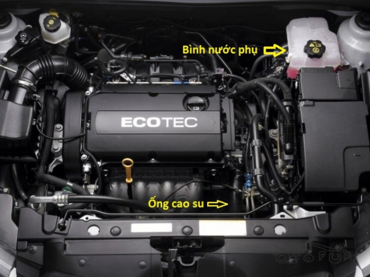 Cruze LTZ có tiếng róc rách như nước chảy khi vừa khởi động Cruze LTZ có tiếng róc rách như nước chảy khi vừa khởi động