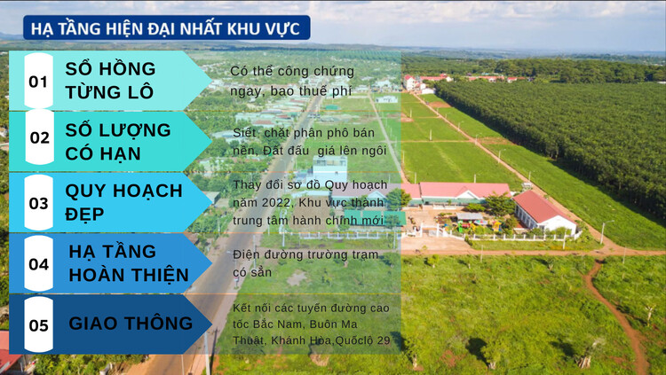 Pháp lý chuẩn chỉnh - đất nền sổ đỏ trung tâm hành mới huyện Krông Năng, Đắk Lắk - Quỹ đất nền giá tốt cho quý nhà đầu tư