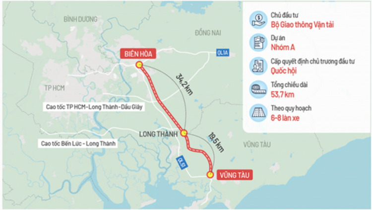 Bà Rịa - Vũng Tàu chi 1.250 tỷ làm cao tốc Biên Hòa - Vũng Tàu, Vành đai 4