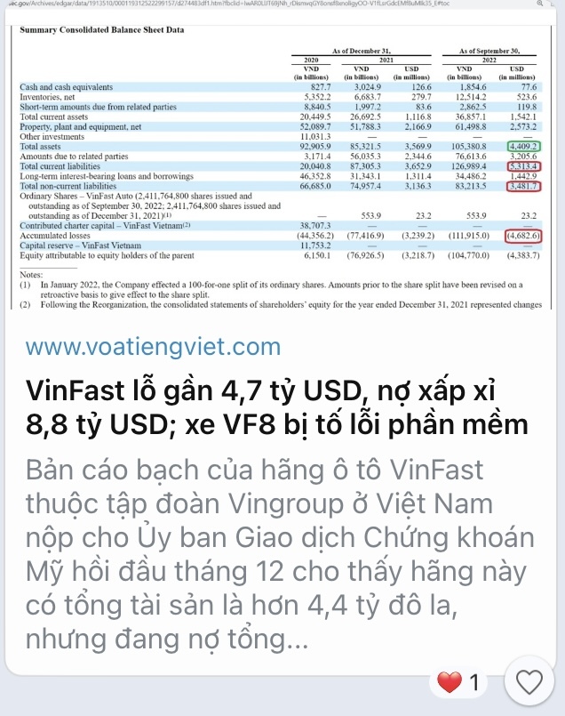 VinFast chính thức nộp hồ sơ IPO tại Mỹ, mã VFS