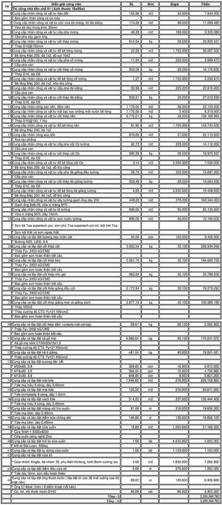 Giá thi công nhà khung thép 2023