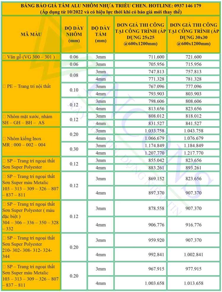 BÁO GIÁ ALU TRIEUCHEN Q4 NĂM 2022 T1.jpg