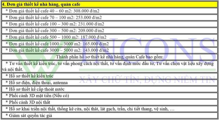 xây nhà trọn gói tại tphcm 2023