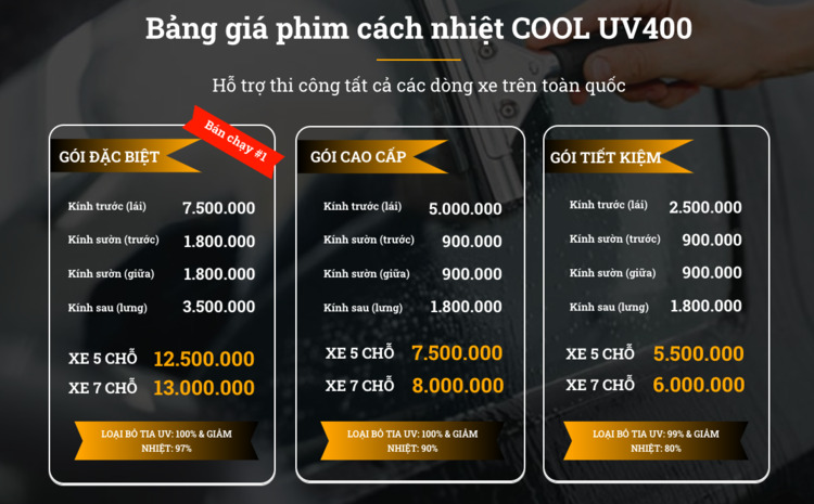Nếu lột phim cách nhiệt cũ ra dán lại thì có vấn đề gì không các bác? Nếu lột phim cách nhiệt cũ ra dán lại thì có vấn đề gì không các bác?