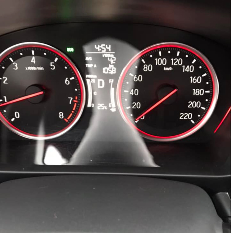 Không còn trẻ có nên mua Honda City RS? Không còn trẻ có nên mua Honda City RS?