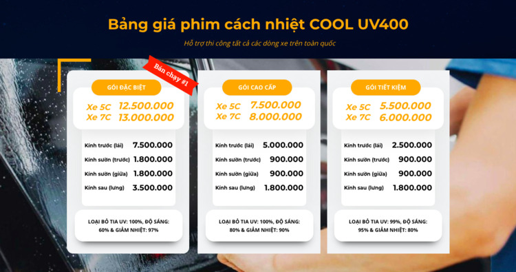Lựa chọn phim cách nhiệt có nên dựa vào thông số? Lựa chọn phim cách nhiệt có nên dựa vào thông số?