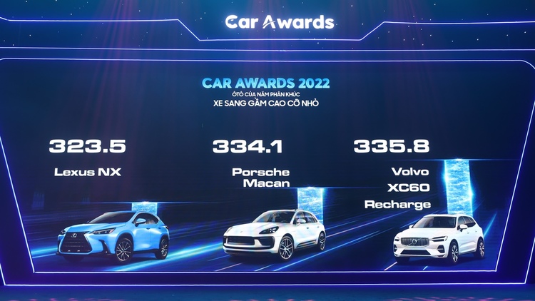 Car Awards 2022 do VnExpress tổ chức tìm ra những mẫu xe thắng giải