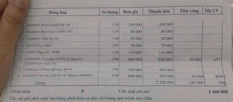 Tư vấn mua xe Piaggio cho nữ, tiêu chí ngon, bền, bảo trì rẻ