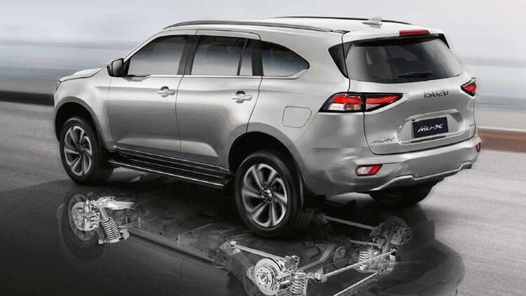 Tầm giá 850-900tr, Ford Everest 2019 bản Trend cũ và Fortuner xe nào đáng mua?