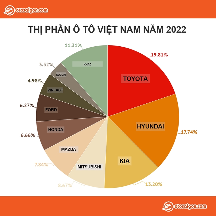 Thi phan 2022.jpg