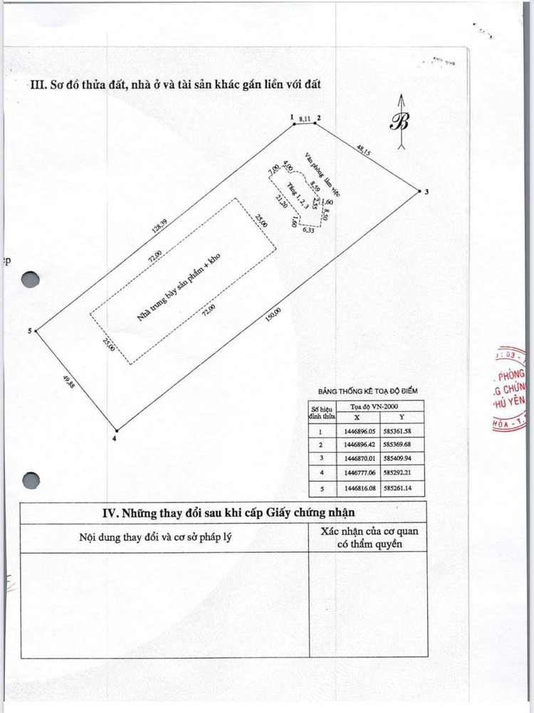 Giải cứu: bất động sản triệu đô ( hàng ngộp, thơm ).... update liên tục..